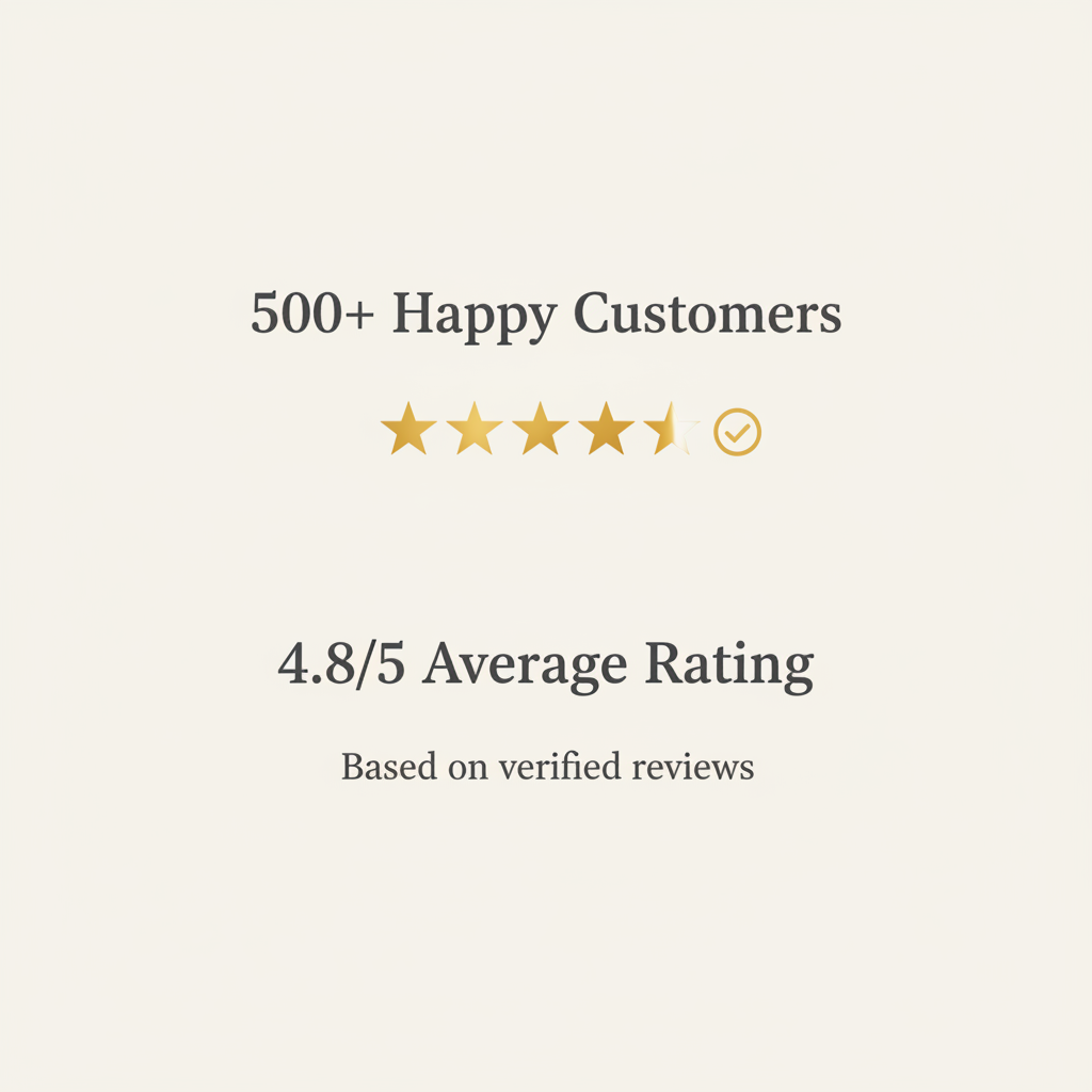 Complete trust badge square